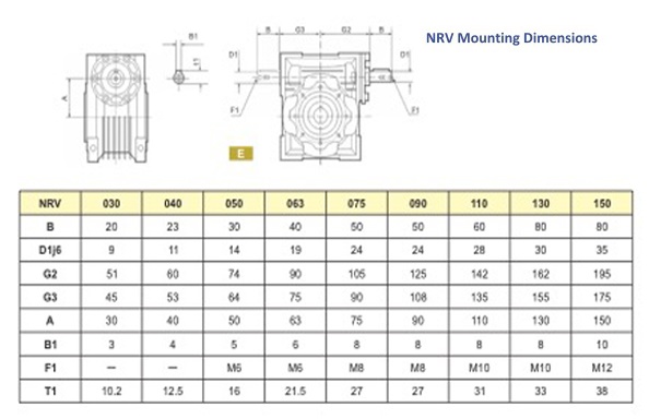 NMRV NRV Dimensions